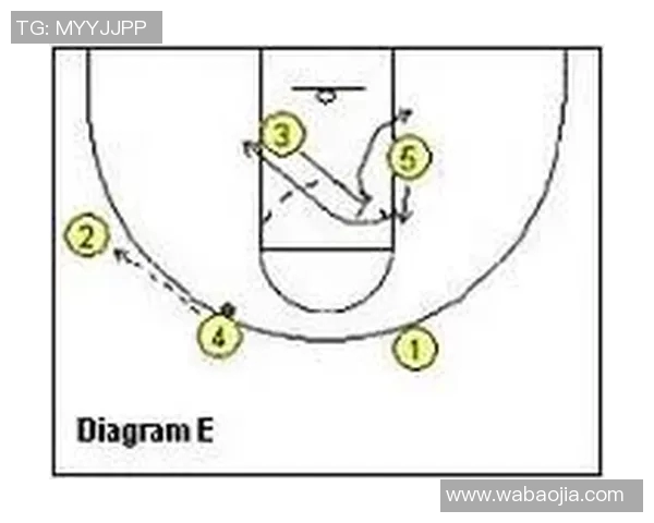 深圳足球队快攻战术解析与实战应用全景揭秘