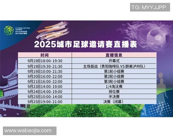 上海足球队在邀请赛中的节奏表现分析与未来展望 上海足球队在邀请赛中的节奏表现分析与未来展望