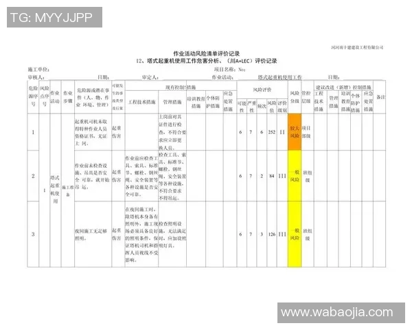 武汉足球队在邀请赛中的技术表现分析与点评展望 武汉足球队在邀请赛中的技术表现分析与点评展望