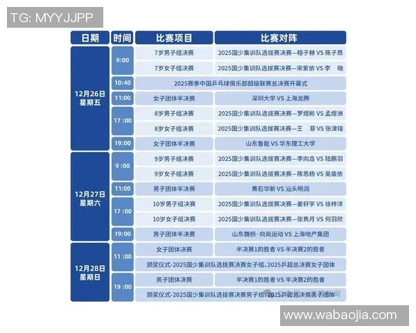 南京乒乓球队在全国力量排行榜中荣获第五名的辉煌成就